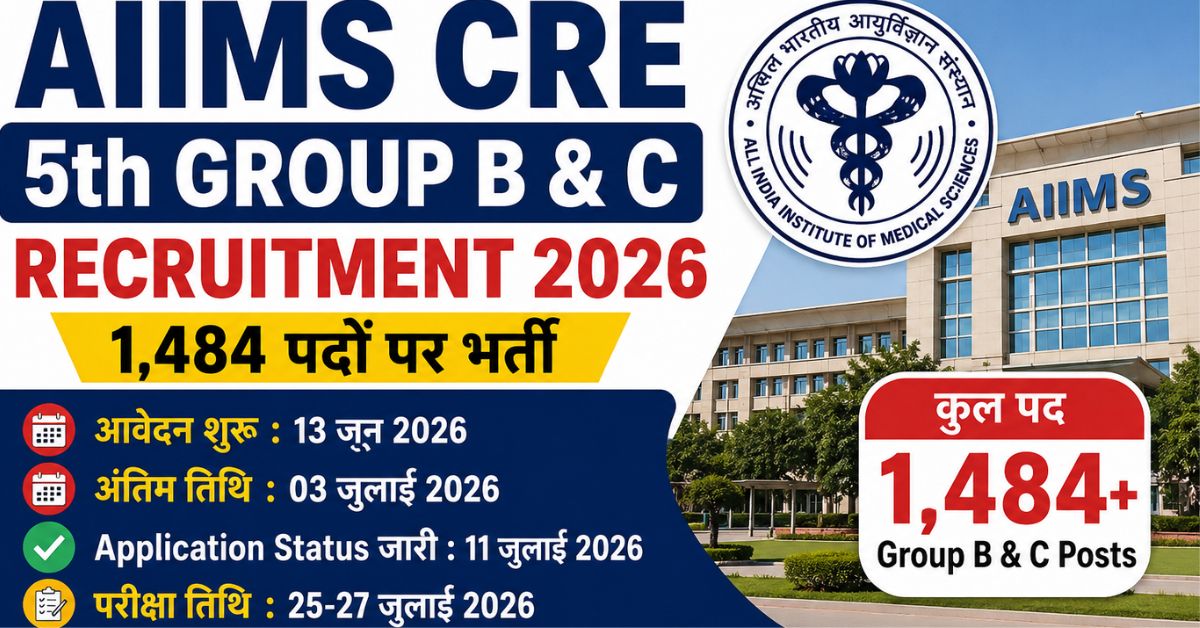 AIIMS CRE 5th Group B & C Recruitment 2026