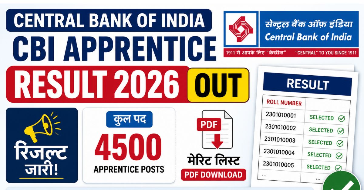 Central Bank of India CBI Apprentice Result